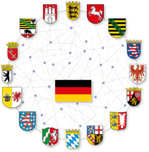 Wappen Bundesländer