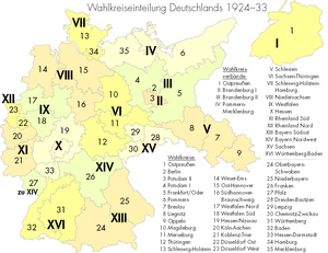 Weimarer Republik Wahlrecht